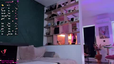 Mia online show from January 17, 1:03 pm