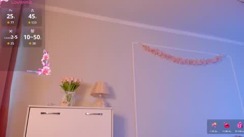 _sweetiemary_ online show from April 9, 6:19 am