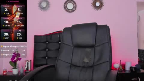 Abbigail Fuster  online show from February 27, 6:46 am