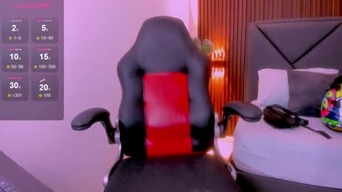 ada oconnor x   ..flaca..bella online show from October 29, 6:19 pm