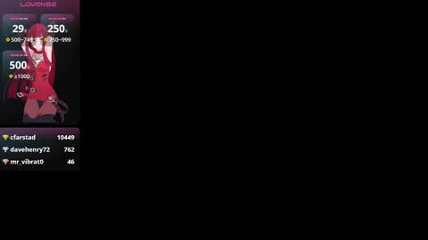 Isabellafirst online show from November 19, 8:07 pm