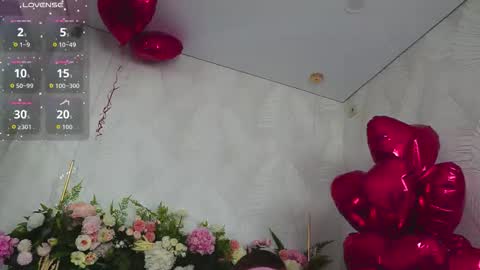 Alice in Wonderland  online show from February 17, 6:07 pm