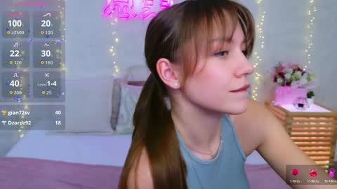 Alice in Wonderland  online show from April 18, 7:07 pm