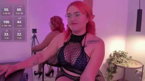 alice_rodman online show from February 16, 8:07 pm