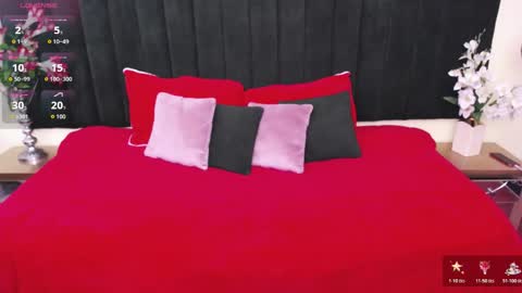 ALYSON Y ETHAN online show from January 19, 1:21 pm