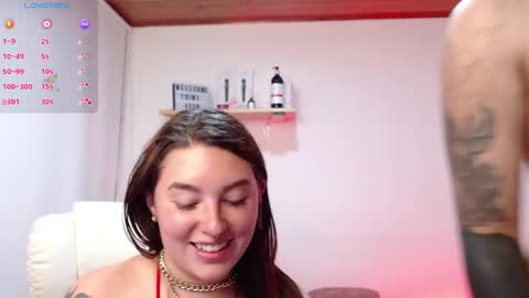 ammy and thyler online show from February 18, 4:58 am