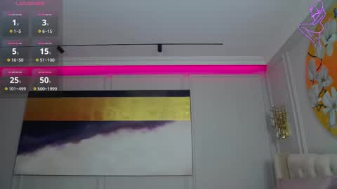 Amy online show from February 17, 8:19 pm