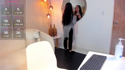  Ana  online show from January 12, 6:20 am