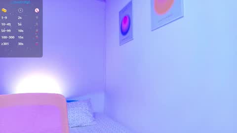 Ana sofia online show from March 12, 3:54 am