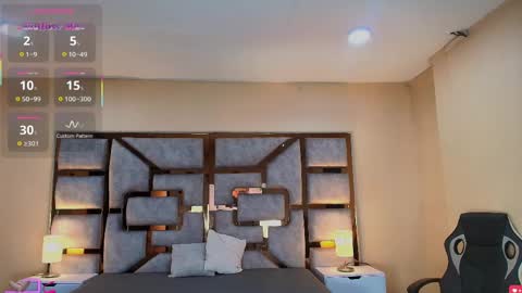 HI I AM ANABELL online show from April 20, 1:14 pm