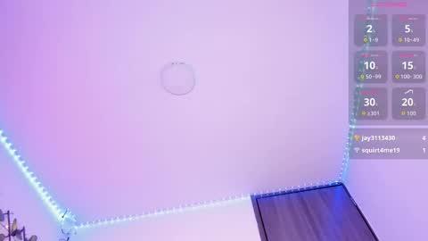 Anais online show from March 12, 2:15 am