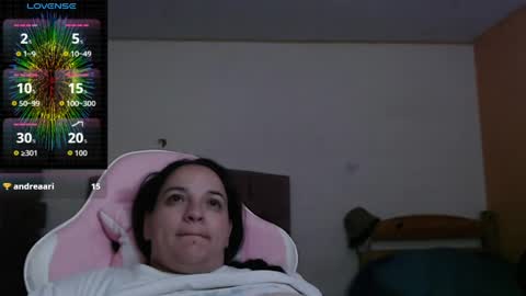 andreaari online show from March 27, 7:37 pm