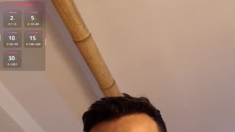 angell_rodriguez online show from June 18, 9:36 am