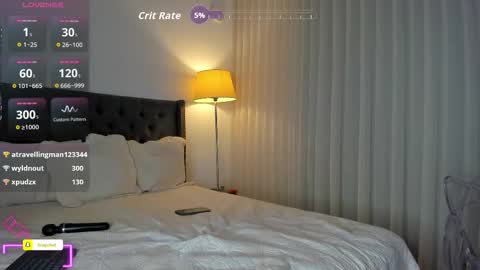 ROUSE online show from February 22, 3:10 am