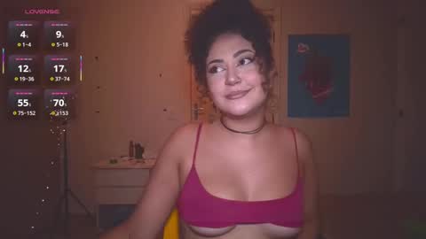 Snapshot of ann4montez_ chatting on February 7, 3:02 am Anna online show from February 7, 3:02 am