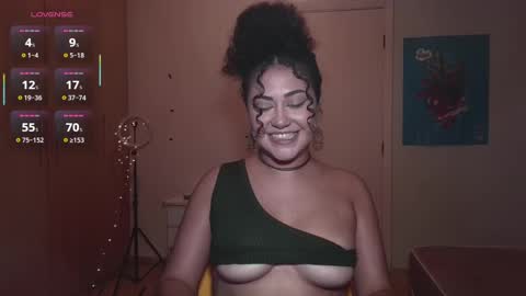 Snapshot of ann4montez_ chatting on February 5, 5:30 am Anna online show from February 5, 5:30 am