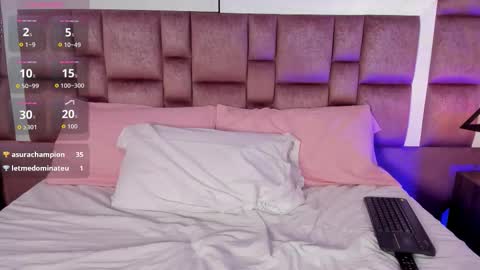 Annie online show from February 8, 2:31 pm