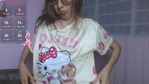 Annie Sparkle online show from March 28, 12:12 am