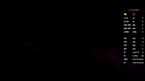 MissSophiaSpecter online show from November 9, 6:10 pm