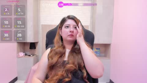 aprilricci online show from April 14, 5:05 pm