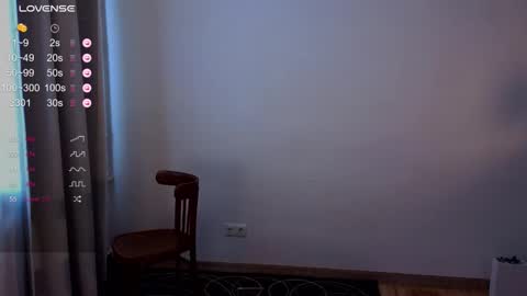 aqua_sultry online show from February 3, 8:29 am