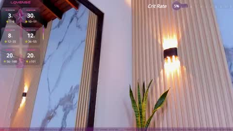 Snapshot of aria_millers_ chatting on February 12, 3:16 pm Aria Millers  online show from February 12, 3:16 pm