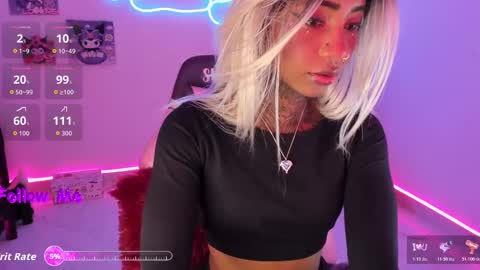 AshantiINDEPENDENT MODEL online show from October 28, 9:38 pm