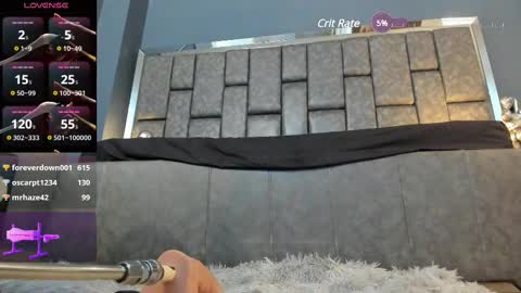 ASHLEY  My schedule 600 - 1400 GMT -5 online show from February 23, 2:46 pm