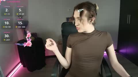 Axel Xoxo online show from February 5, 5:00 am