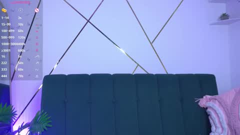 Isabella online show from February 1, 4:53 am