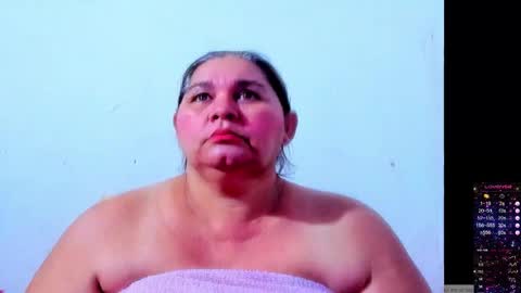 Michelle bbw online show from November 20, 3:05 am