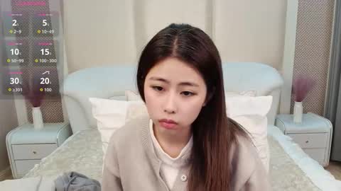 berniceafra online show from February 27, 4:10 pm