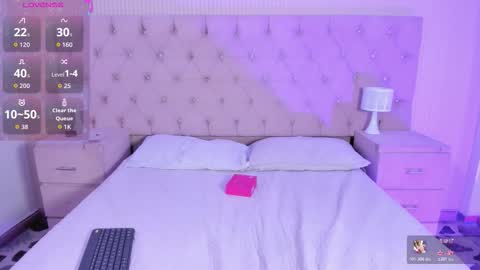 Betany online show from March 2, 7:15 am