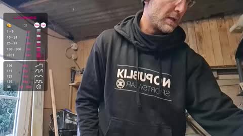 My name is David and if you like public exhibitions you wont be disappointed with me LoL - My favorite vibes is 44  online show from January 11, 3:18 pm