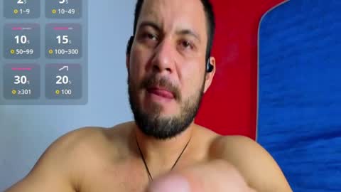 body xxx online show from April 6, 2:07 pm