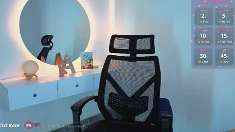 Im Annie online show from March 12, 6:33 pm