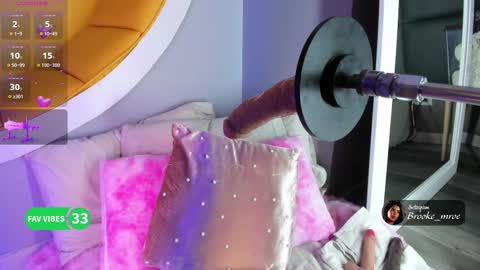 Brooke online show from January 15, 6:06 pm