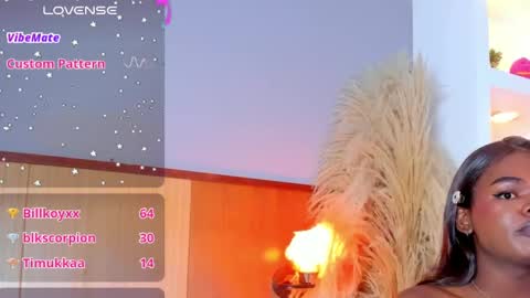 camiestrada online show from March 2, 11:31 pm