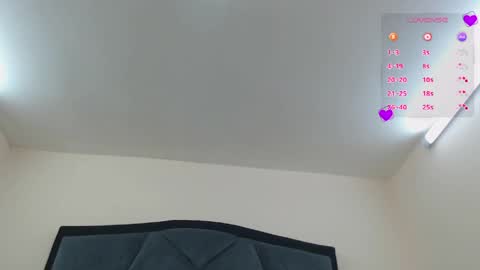 boobs online show from May 8, 4:29 am