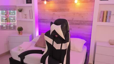 CANDY online show from January 9, 7:19 pm