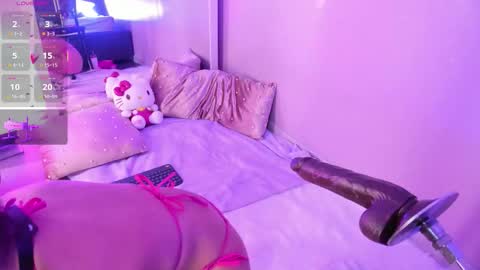 Candy  online show from January 15, 5:00 pm