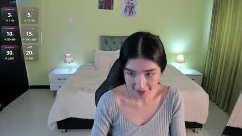 Celeste online show from January 15, 12:14 pm