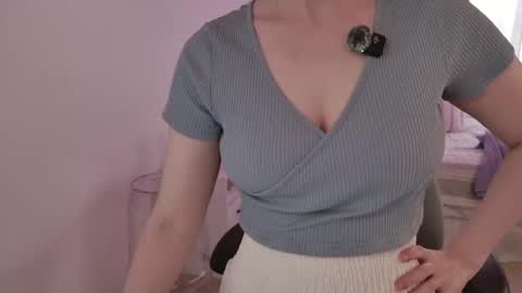 Cheravona   CherryVonFairy online show from July 19, 8:00 pm