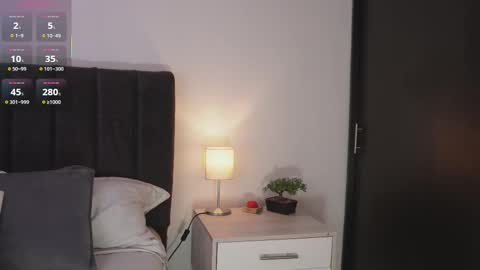  - Help me to reach 100 thumbs up online show from February 15, 7:51 am