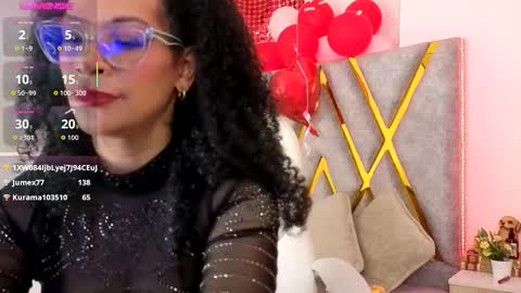 Cintia online show from March 5, 12:30 am