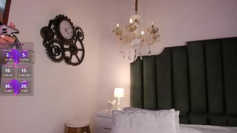 Cleopatra online show from February 21, 9:07 pm