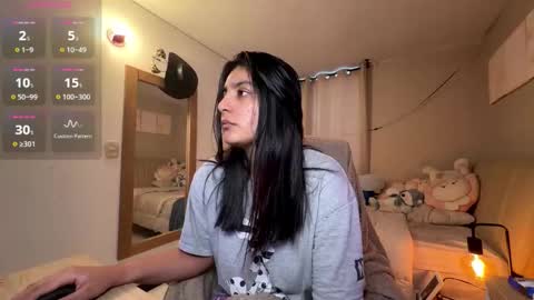 cloe small online show from February 2, 11:28 am