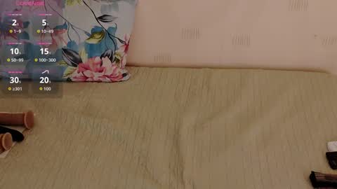  MEGAN  online show from January 31, 7:11 pm