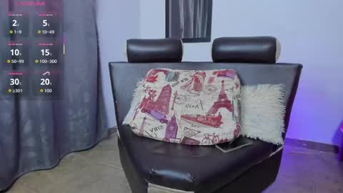 Cristofer online show from March 13, 2:37 am