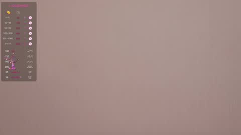 Snapshot of cute_shine chatting on February 25, 7:20 am Hey im Kristina Thank you for your support online show from February 25, 7:20 am